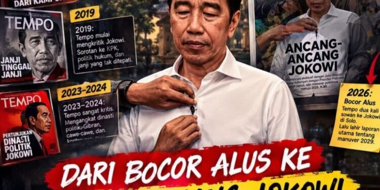 Dari Bogor, Bocor Alus ke Ancang – Ancang  Jokowi “Membaca Jejak Digital Tempo –Jokowi