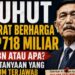 Anatomi Rp718 Miliar Surat Berharga Luhut: SBN atau Entitas Tertutup? Menagih Rincian LHKPN